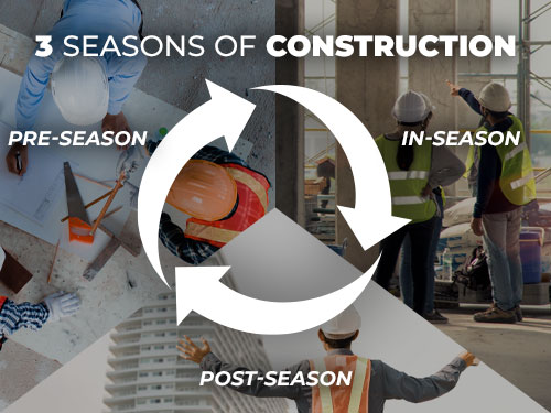 Making the Most of Every Season in Multifamily Construction Projects